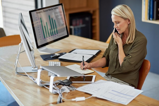 Financial modeling workspace