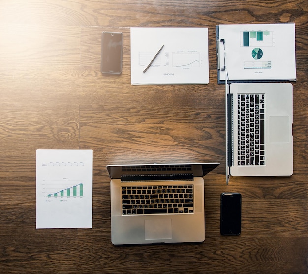 Portfolio analysis review